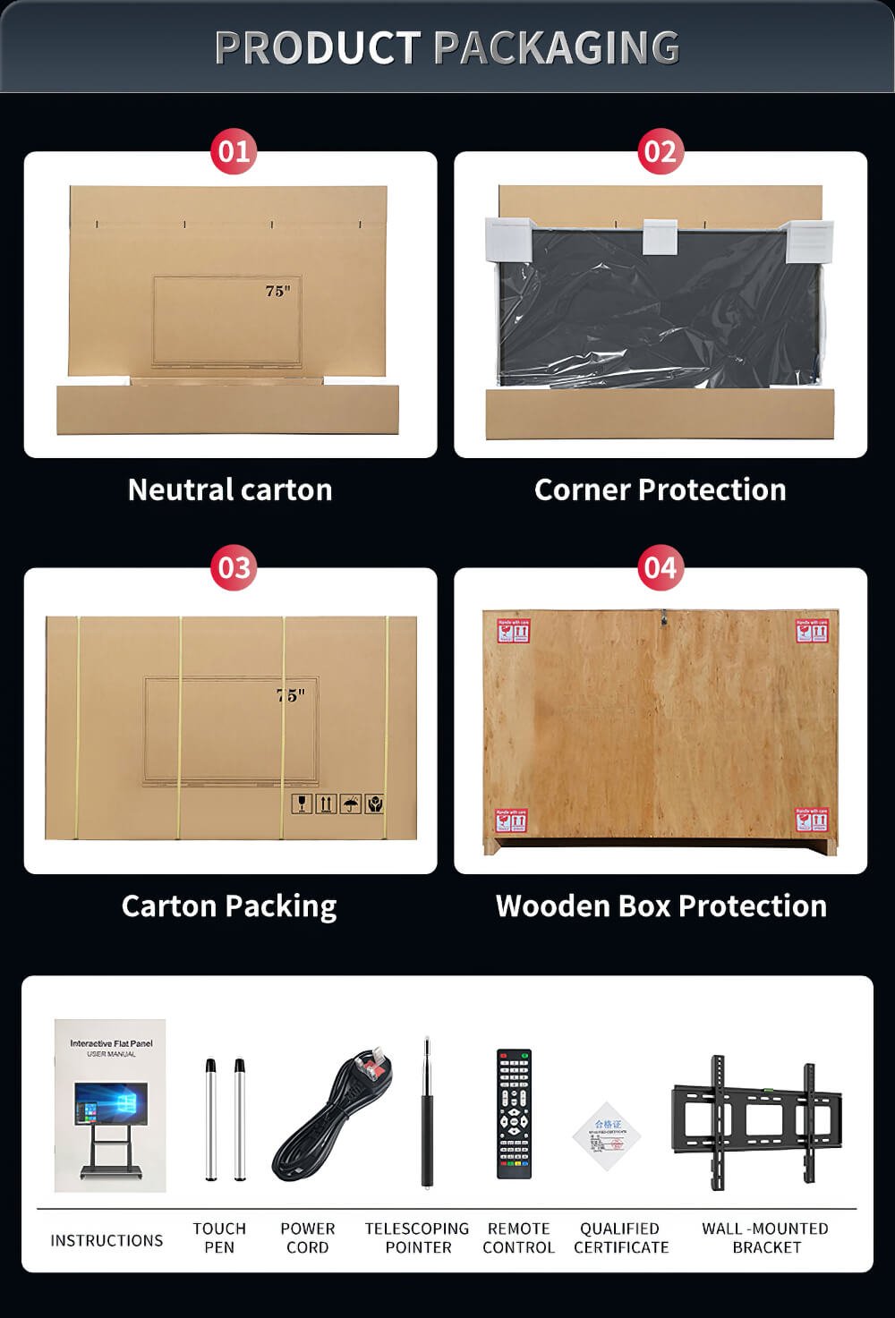 55-110 Inch LCD Touch Screen All-In-One Interactive Whiteboard for Education Business Use with 65 75 86 98 Inch Display Sizes(图6)