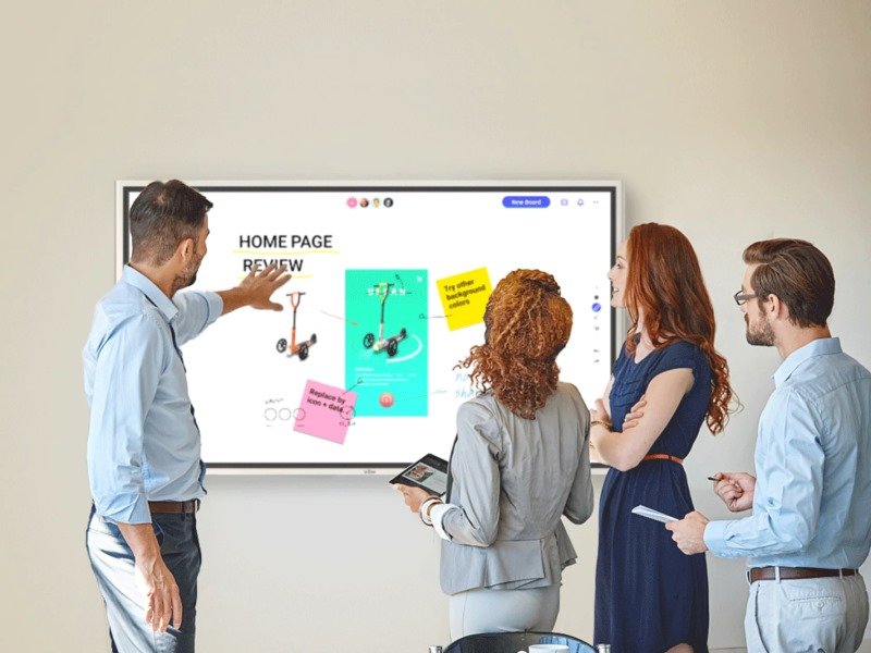 Beyond the Dry Erase: Supercharge Your Meetings with Collaborative Technology(图1)