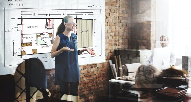 Beyond the Dry Erase: Supercharge Your Meetings with Collaborative Technology(图2)