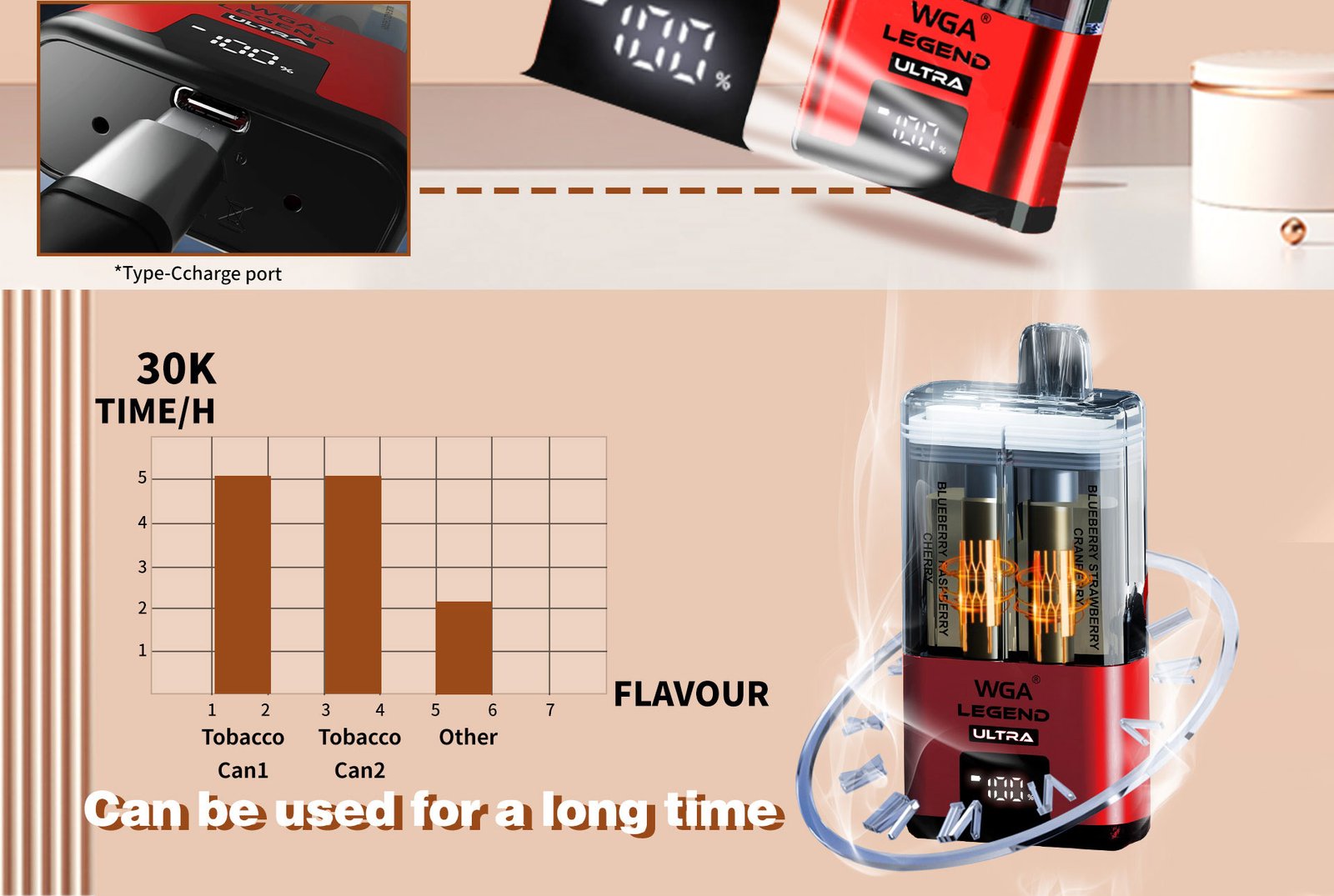 keinone | 30Kpuffs